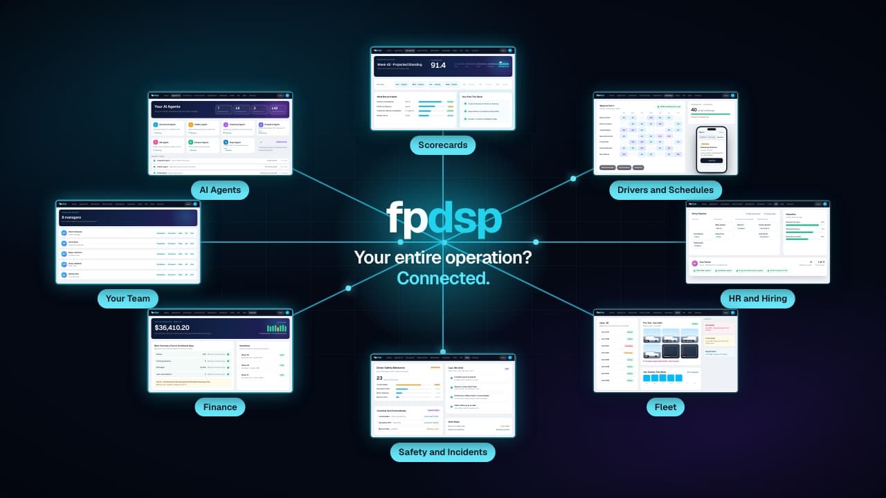 The fpdsp Elevator Pitch: every part of a DSP connected in one platform